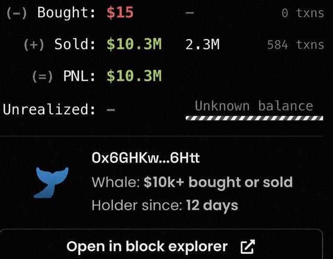 A crypto trading tracker showing a wallet that bought at $15 and sold for $10.3M with 584 transactions, yielding a $10.3M profit (PNL).