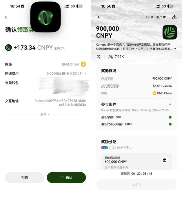 A mobile screenshot showing a crypto confirmation page in Chinese for claiming +173.34 CNPY ($9.74) on BNB Chain, alongside details for a 900,000 CNPY airdrop on Canopy (J1) with 7.12K participants and a 600,000 CNPY reward pool.