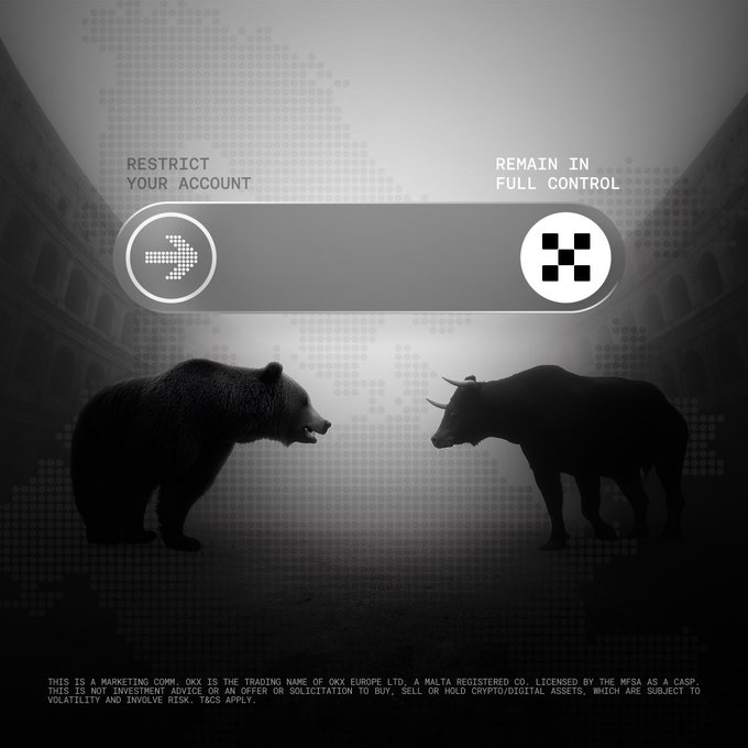 The image shows a black-and-white "bull vs. bear" market graphic with a bear on the left under "RESTRICT YOUR ACCOUNT" and a bull on the right under "REMAIN IN FULL CONTROL," branding OKX's MiCA-licensed offering.

The post pairs with this image by contrasting restrictive regulatory environments (the bear/"no") with OKX's newly MiCA-approved European licence (the bull/"yes"), using the €10M deposit match and 8% flat promo tied to the June 30 deadline as the call-to-action incentive.