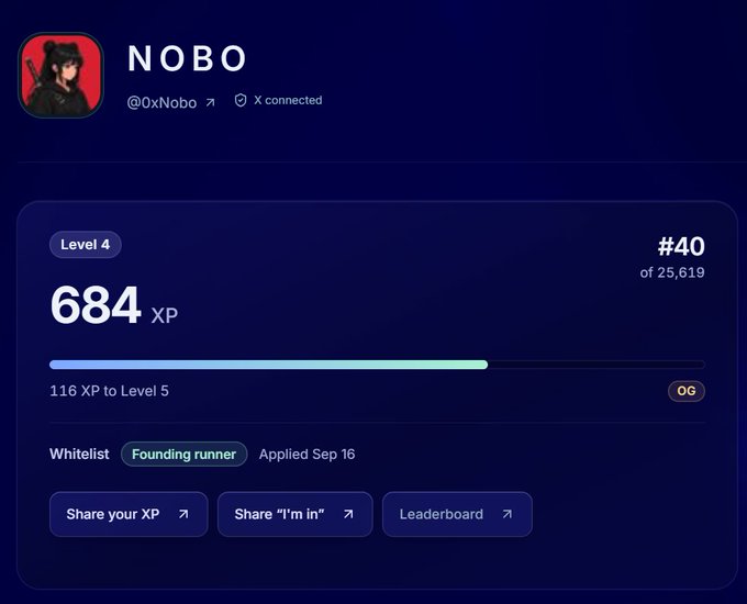 The screenshot displays user "NOBO" (@0xNobo)'s profile on what appears to be runup.fun, showing Level 4 status with 684 XP and a "Founding runner" whitelist badge. This supports the post by visually confirming that the user is indeed one of the founding 333 $RUNNER members, having applied on Sep 16.