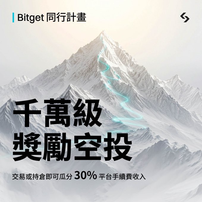 Promotional graphic for 'Bitget 同行計畫' featuring a snowy mountain with a glowing blue path, advertising '千萬級獎勵空投' (ten-million level reward airdrop) offering 30% of platform commission fees for trading or holding.