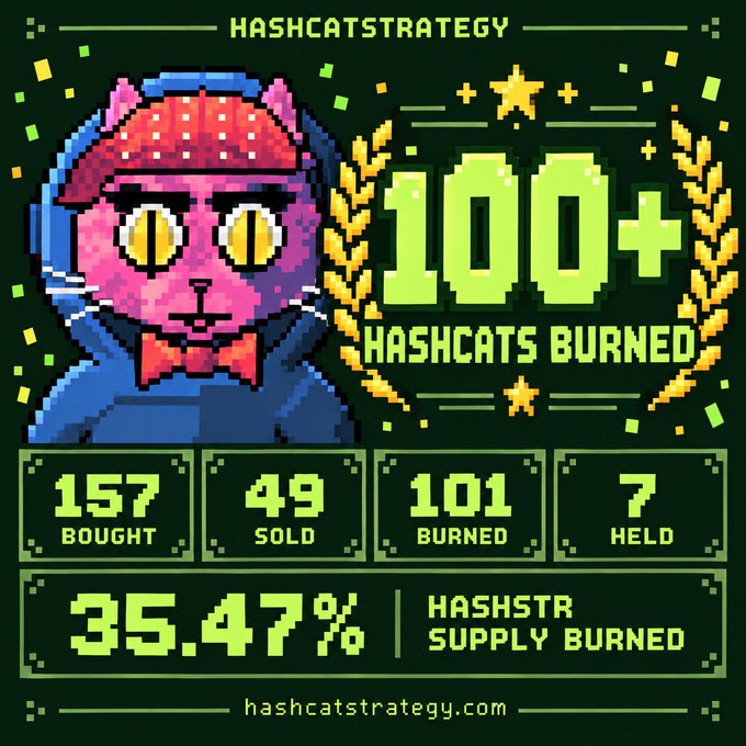 A pixel art infographic for 'HASHCATSTRATEGY' showing a pink cat character with '100+ HASHCATS BURNED', with stats: 157 bought, 49 sold, 101 burned, 7 held, and 35.47% HASHSTR supply burned.