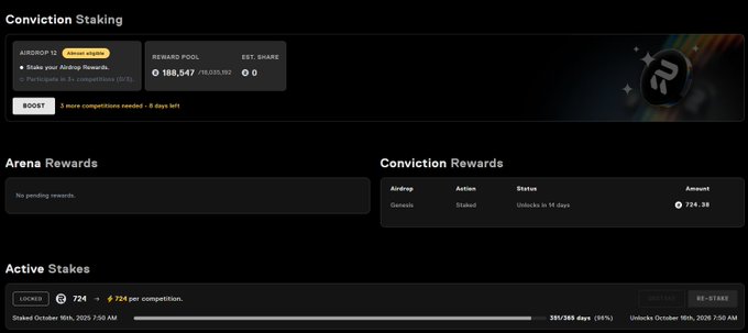A dark-themed interface for a 'Conviction Staking' dashboard for an 'AIrdrop', showing a reward pool of 188,547 and an active stake of 724 by user 'LOCKED', with a Genesis Airdrop unlocking in 14 days.