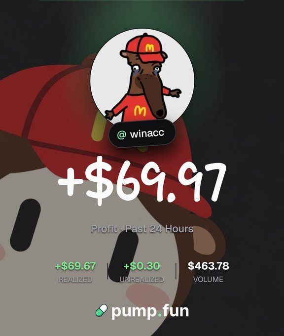A pump.fun profit screenshot showing +$69.97 from a token called '@winacc' featuring a cartoon McDonald's-style anteater mascot wearing a red cap.