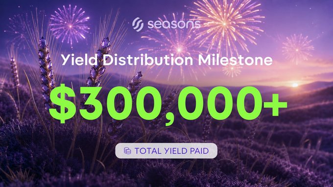 A promotional graphic for 'seasons' showing 'Yield Distribution Milestone $300,000+ TOTAL YIELD PAID' over a background of purple lavender fields and fireworks.