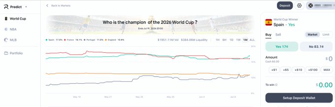 The image displays an interactive table with a wealth of information related to the world cup, including live data about the event's progress and upcoming matches. It also features data from Byreal, which has developed a trading platform focused on predicting market trends, specifically for cryptocurrency markets. The most important element in this post is that it relates to the "Who will be the 2026 World Cup champion" by providing information about the expected trading volume at that time. This indicates the relevance of the topic and provides insights into how market participants can use such data to make informed decisions during the event's duration.