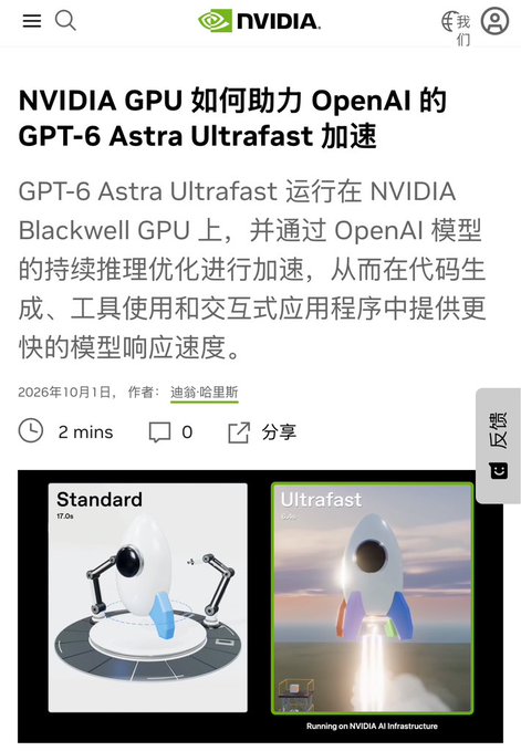 An NVIDIA article webpage in Chinese titled 'NVIDIA GPU 如何助力 OpenAI 的 GPT-6 Astra Ultrafast 加速' about GPU-accelerated AI models, featuring an image comparing 'Standard' (17.0s) and 'Ultrafast' (1.4s) rocket launch simulations.