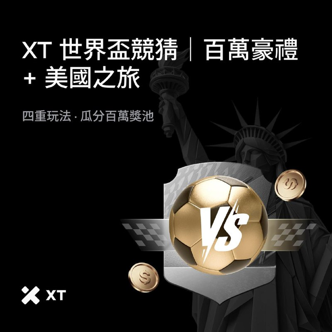 XT has launched an exciting competition centered around predicting the outcome of the upcoming World Cup using a 1,000,000U prize pool. The post features a football game between the Statue of Liberty and the World Cup teams, and XT's logo can be seen in the bottom left corner.