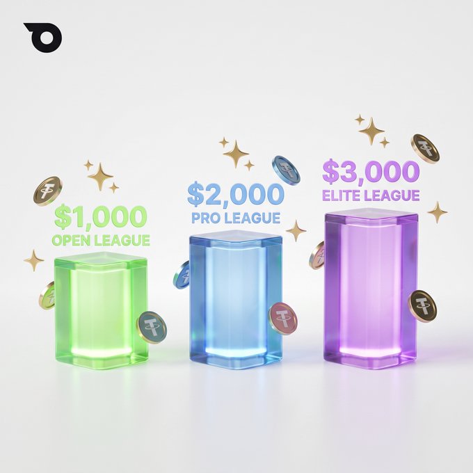 A 3D digital graphic displaying three glowing rectangular prisms in green, blue, and purple representing different prize tiers: '$1,000 OPEN LEAGUE', '$2,000 PRO LEAGUE', and '$3,000 ELITE LEAGUE', with floating coins and sparkles.
