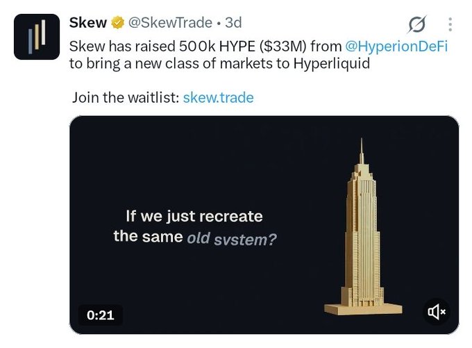 A tweet from Skew (@SkewTrade) announcing a 500K HYPE ($33M) raise from HyperionDeFi to bring new markets to Hyperliquid, accompanied by a video thumbnail with text asking 'If we just recreate the same old system?'