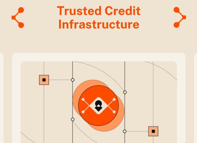 An infographic illustration titled "Trusted Credit Infrastructure" featuring a central orange circle with a connected icon, surrounded by geometric design elements.