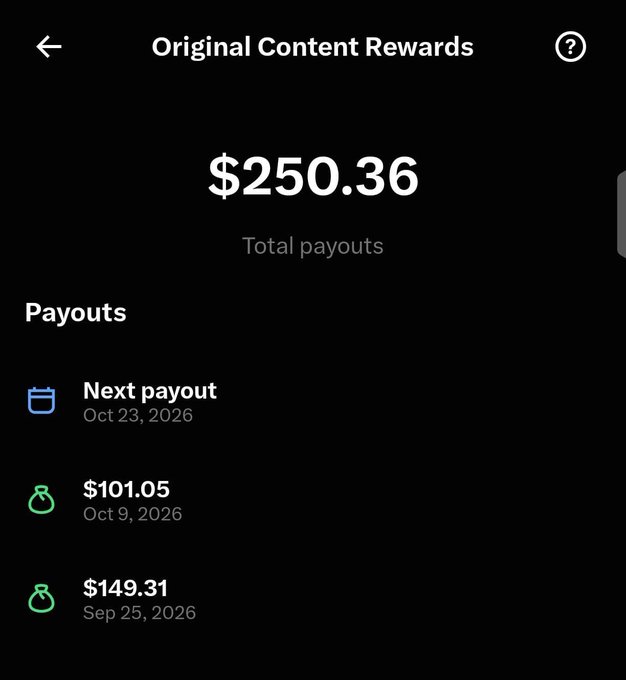 A mobile app screen showing 'Original Content Rewards' with total payouts of $250.36 and a payout history listing next payout on Oct 23, 2026, $101.05 on Oct 9, 2026, and $149.31 on Sep 25, 2026.