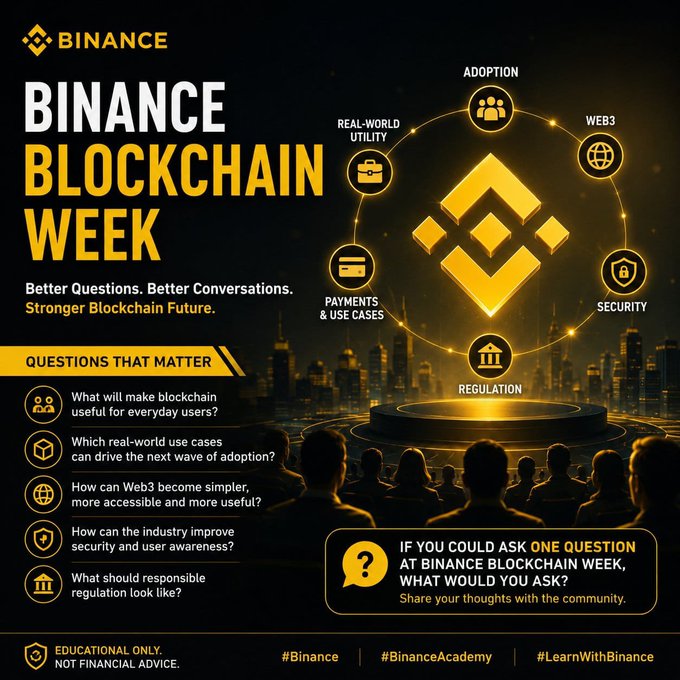 A promotional graphic for "BINANCE BLOCKCHAIN WEEK" featuring a golden Binance logo surrounded by topics like Adoption, Web3, Security, Regulation, and Payments, alongside a list of "QUESTIONS THAT MATTER" for the community.