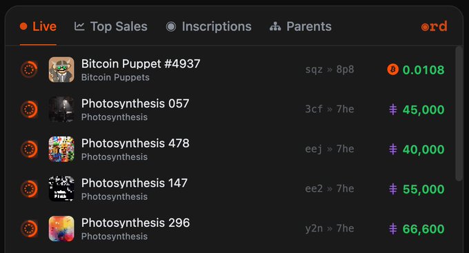The image shows a computer screen displaying a list of various items, including "Live", "Top Sales", "Inscriptions", "Parents", "Bits Puppet", "Bitter Puppets", "Photochemistry", "Phytochemicals", and "Yen". The text on the screen reads "bj to all ◉rdinals enjoyers". This suggests that there is a post or article related to these items, possibly about the benefits of photochemistry or the use of phytonutrients in food.