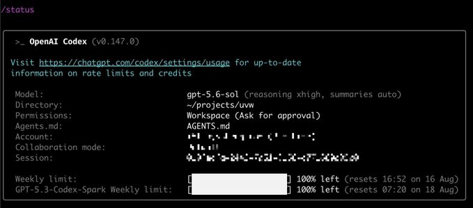 A terminal window displays the `/status` output of OpenAI Codex (v0.147.0) running on the gpt-5.6-sol model in the `~/projects/uvw` directory, showing that both the Weekly limit and GPT-5.3-Codex-Spark Weekly limit are at 100% left with upcoming reset dates, supporting the post's celebration of fresh Codex and CC quotas for the week ahead.