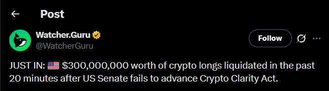 A tweet from Watcher.Guru reports that $300 million worth of crypto longs were liquidated within 20 minutes after the US Senate failed to advance the Crypto Clarity Act. The image illustrates the post's point about how crypto markets are increasingly driven by political developments rather than traditional market forces.