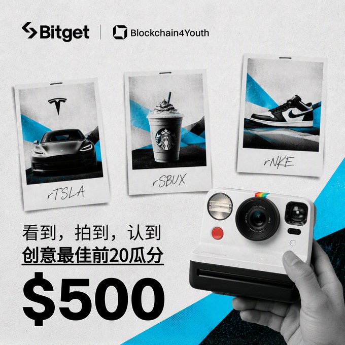 A promotional graphic for a Bitget and Blockchain4Youth contest displays Polaroid-style photos of a Tesla (rTSLA), Starbucks cup (rSBUX), and Nike sneaker (rNKE) alongside an instant camera, advertising a $500 prize for the top 20 most creative RWA (Real World Asset) photo submissions.