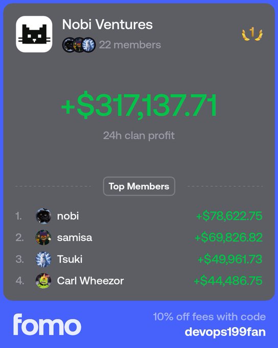 The image displays a Fomo trading clan stats card for "Nobi Ventures," showing a 24h clan profit of +$317,137.71 with top contributors being nobi (+$78,622.75), samisa (+$69,826.82), Tsuki (+$49,961.73), and Carl Wheezor (+$44,486.75). The post playfully references the card's impressive profit numbers as something the Nobi Ventures team "dropped," giving them props on their trading success.