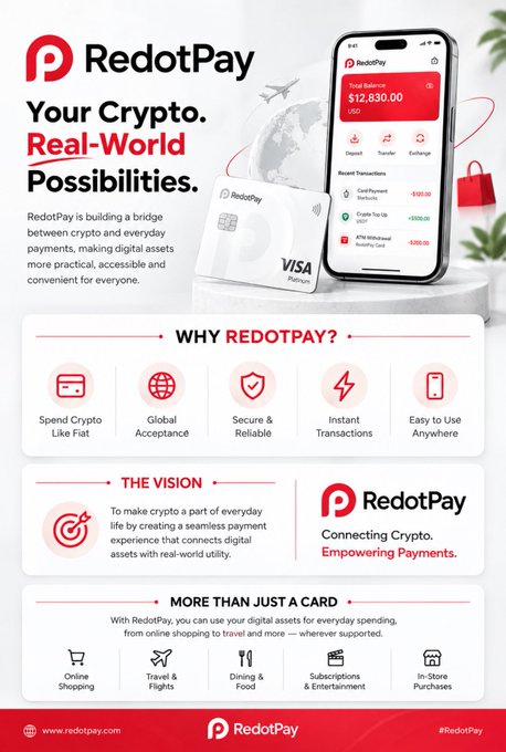 A marketing infographic for 'RedoPay' featuring the tagline 'Your Crypto. Real-World Possibilities.', showcasing a VISA Platinum crypto card, a mobile app screen, and icons explaining their payment services.