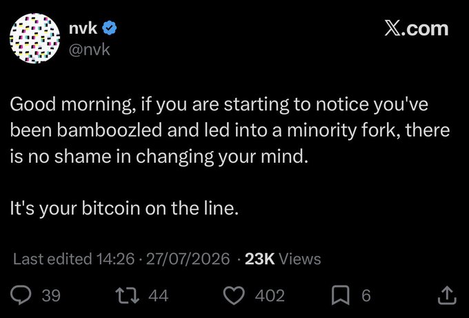 A tweet from verified user @nvk reads: "Good morning, if you are starting to notice you've been bamboozled and led into a minority fork, there is no shame in changing your mind. It's your bitcoin on the line." The post, dated 27/07/2026, has 23K views, 402 likes, 44 reposts, and 39 replies, reinforcing the accompanying message about choosing reliable sources for Bitcoin advice, particularly amid contentious fork debates.