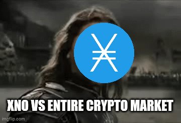 The image features a person with long hair wearing a helmet, possibly a knight or a soldier, standing against a dark background. The caption below the image reads "Who's ready? #Nano $XNO", which seems to be a reference to the character #Nano from the video game series 'No Man's Sky'.