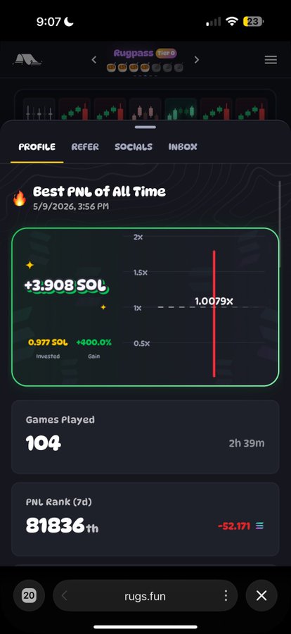 This image displays a profile on rugs.fun showing a "Best PNL of All Time" of +3.908 SOL, achieved after 104 games played, relating to a giveaway of 2 SOL to followers.