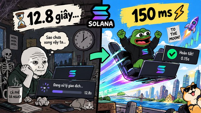 A cartoon comparison meme showing a stressed doomer waiting 12.8 seconds on one side and an excited Pepe frog completing a Solana transaction in 150ms on the right, labeled 'SOLANA.'