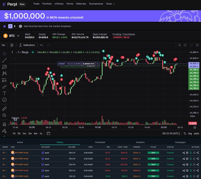 A screenshot of the Perpl trading platform showing Bitcoin (BTC) at $64,829.5 with a candlestick chart, along with a trading history table below.
