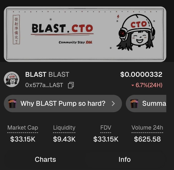 A cryptocurrency tracking app shows BLAST token (0x577a...LAST) priced at $0.00000332, down 6.7% in 24H, with a market cap of $33.15K and low liquidity of $9.43K.