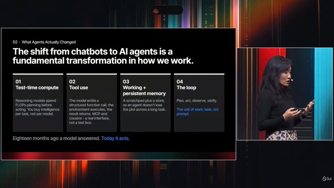 A presentation slide titled "The shift from chatbots to AI agents is a fundamental transformation in how we work" displayed alongside a woman speaking on stage.