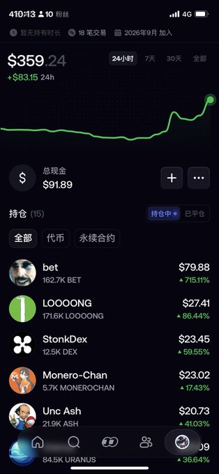 A cryptocurrency portfolio tracking app showing a balance of $359.24 with holdings including bet ($79.88, +715.11%), LOOOONG ($27.41, +86.44%), StonkDex ($23.45, +59.55%), and Monero-Chan ($23.02).