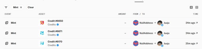 A transaction history table showing three "Mint" events for Bitcoin Puppets credits (#6650, #6671, #6670), all involving "NullAddress" as the FROM and user "huuju" as the TO.