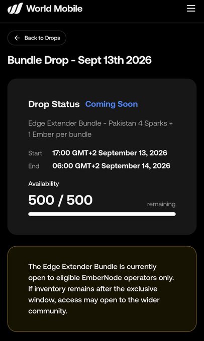 A mobile app screenshot from 'World Mobile' showing a 'Bundle Drop - Sept 13th 2026' event for an 'Edge Extender Bundle - Pakistan 4 Sparks' that is 'Coming Soon' with 500/500 availability remaining.