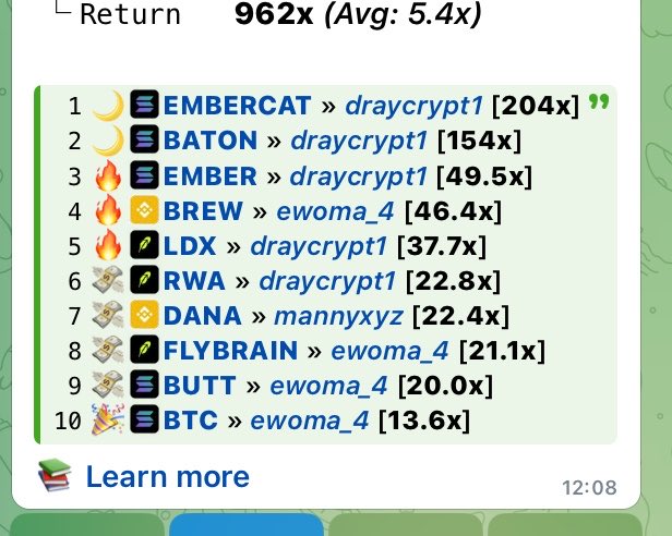A trading app screenshot displays a leaderboard of cryptocurrency returns, with EMBERCAT » draycrypt1 leading at 962x (Avg: 5.4x), followed by BATON (154x), EMBER (49.5x), and BREW (46.4x) trading against various token pairs. This image relates to the post by showing impressive scanned gains, which the author argues don't mean much without actual follow-through on buying and holding the positions.