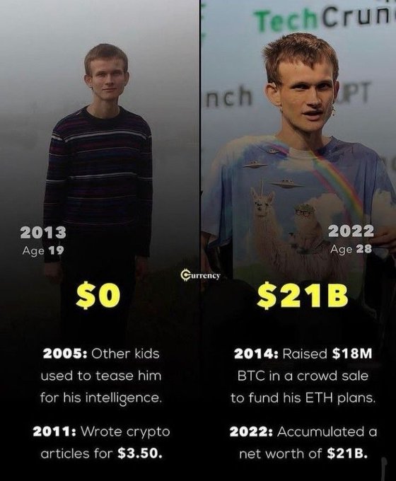 A before-and-after comparison showing Vitalik Buterin in 2013 at age 19 with $0 net worth and in 2022 at age 28 with $21B, with text noting he wrote crypto articles for $3.50 in 2011 and raised $18M BTC in 2014.