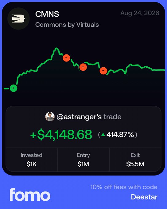 A Fomo trade card for **CMNS (Commons by Virtuals)** dated **Aug 24, 2026** shows **@astranger’s** “trade” up **$4,148.68 (414.87%)**, with an entry of **$1M** and exit of **$5.5M**. It illustrates the post’s claim that earning $4.1K in 12 minutes as an insider could be easier than begging for a $10 vouch.