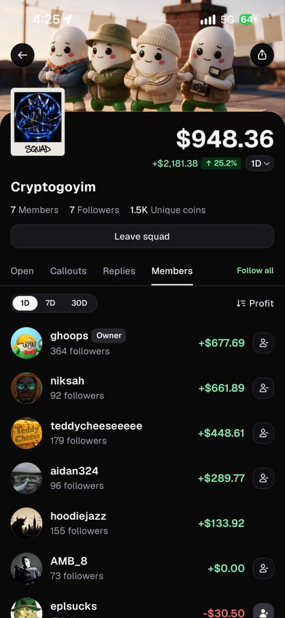 Screenshot of the "Cryptogoyim" squad profile on what appears to be the PumpFun app, showing a combined portfolio value of $948.36 (+$2,181.38 / +25.2% over 1D), with 7 members including the owner "ghoops" (+$677.69) and other members like niksah (+$661.89) and teddycheeseeeee (+$448.61). The image directly illustrates the poster's excitement about their IRL friends creating their own squad and collectively building toward something with their combined ~$1,000 investment.