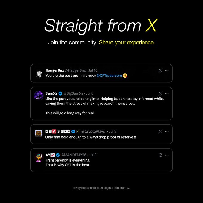 The image displays a testimonial section titled "Straight from X" featuring four user tweets from flaager8nz, SamXs, @CryptoPlays, and @MANDEM226, praising CFTrader.com for being the "best profim" and highlighting its transparency and proof of reserves—directly reinforcing the post's message that CFT's identity is defined by trading insights, education, and transparency recognized by the community.