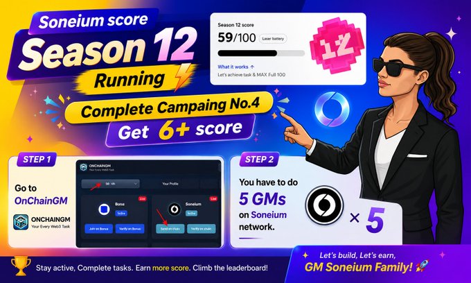 A promotional graphic for 'Soneium score Season 12 Running' featuring a woman in a suit and sunglasses, with instructions to 'Complete Campaing No.4' and 'Get 6+ score'.