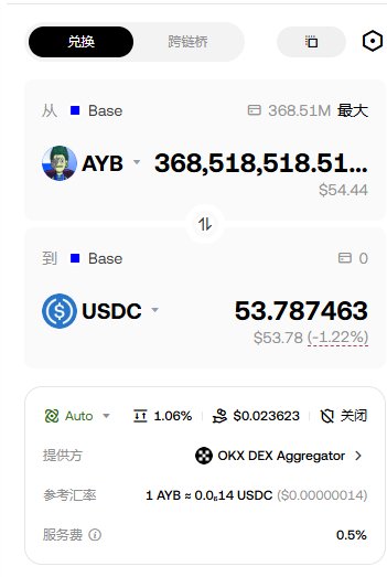 A crypto swap interface shows “AYB” being exchanged for “USDC,” with 368,518,518.51… AYB and 53.787463 USDC displayed, along with “OKX DEX Aggregator,” “Auto,” “1.06%,” and a $54.44 fee.