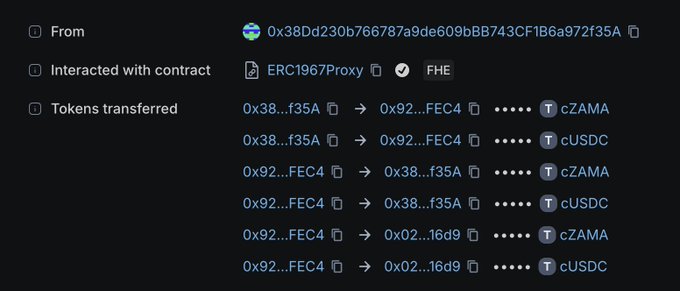 The image shows a blockchain transaction summary detailing interactions with the ERC1967Proxy contract (marked with FHE for Fully Homomorphic Encryption), involving transfers of cZAMA and cUSDC tokens between addresses 0x38...f35A and 0x92...FEC4, with additional transfers to 0x02...16d9. This visually supports the post's claim about "Confidential DeFi expanding," specifically demonstrating the "confidential swaps" mentioned through the encrypted token transfers between addresses using FHE technology.