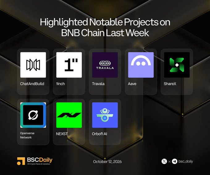 A promotional image highlighting notable projects on BNB Chain from the week of October 12, 2026, featuring logos for ChatAndBuild, 1inch, Travala, Aave, ShareX, Openverse Network, NEXST, and Orbofi AI, published by BSCDaily.