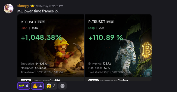 A Discord user named "skoopy" posted two trading screenshots showing massive gains: a BTCUSDT short at 400x leverage yielding +1,048.38% (entry $64,408.0 to mark $62,763.0) and a PLTRUSDT long at 20x leverage yielding +110.89% (entry $125.72 to mark $133.10). The images serve as visual proof of the post's claim that a single trading system produced these winning trades across crypto and stocks.