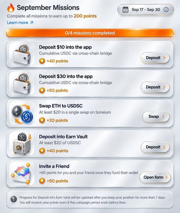 A 'September Missions' screen showing 0/4 missions completed, including tasks like 'Deposit $10 into the app', 'Swap ETH to USDC', and 'Invite a Friend' to earn up to 200 points.