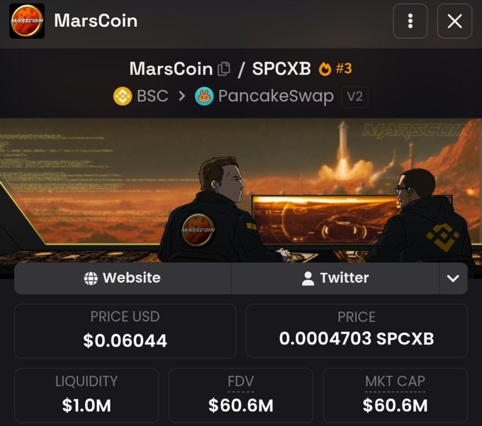 MarsCoin ($SPCXB) trading dashboard on PancakeSwap V2 via BSC network, showing a price of $0.06044, liquidity of $1.0M, and FDV/MKT cap of $60.6M, with an illustration of two people watching a rocket launch on Mars that ties to its meme origin from CZ and Elon Musk banter.