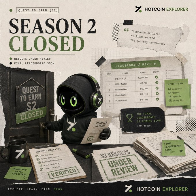 The image is a "Season 2 Closed" announcement graphic for Hotcoin Explorer's "Quest to Earn" campaign, featuring a hooded mascot holding a "Results Report" alongside a leaderboard preview showing top explorers like Explorer_7 (1,250,000 points) and NOCL_Master (960,500 points), with notes that results are under review and the final leaderboard is coming soon. The graphic ties to the post confirming Season 2 has ended and inviting users to verify their standings before rewards are distributed.