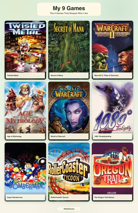 A poster titled "My 9 Games" displaying cover art for Twisted Metal, Secret of Mana, Warcraft II, Age of Mythology, World of Warcraft, 1080° Snowboarding, Super Bomberman, RollerCoaster Tycoon, and The Oregon Trail Deluxe.