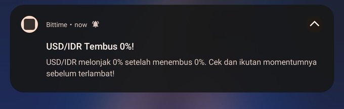 A dark-themed mobile notification from 'Bittime' reading 'USD/IDR Tembus 0%!' with text saying 'USD/IDR melonjak 0% setelah menembus 0%. Cek dan ikutan momentumnya sebelum terlambat!'.