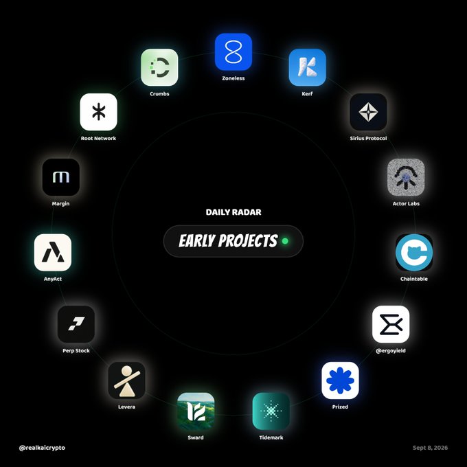 A circular infographic titled 'DAILY RADAR EARLY PROJECTS' displaying various cryptocurrency project logos including Zoneless, Kerf, Sirius Protocol, Actor Labs, Chaintable, @ergoyeild, Prized, Tidemark, Sward, Levera, Perp Stock, Anybot, Margin, Root Network, and Crumbs, dated Sept 8, 2026.