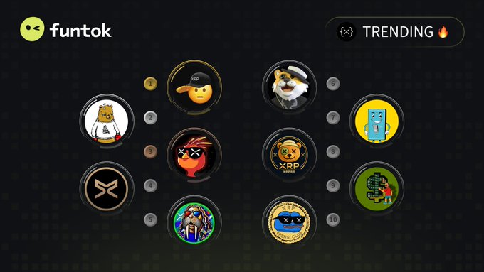 A 'funtok' trending page displays a grid of 10 meme coin profiles, including XRP PEPE, DogWifHat, and Pudgy Penguins.